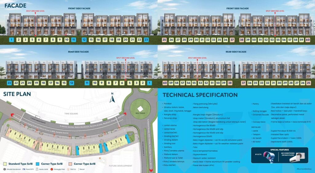 Lokasi dan Masterplan Hudson Studio Loft