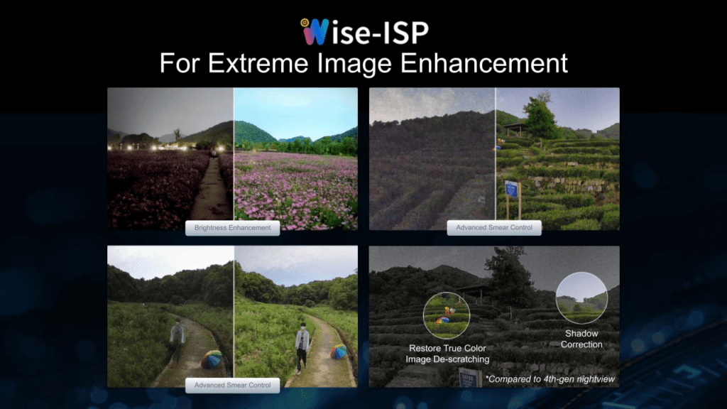 Peningkatan Kualitas Gambar