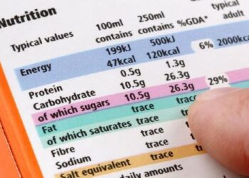 Tujuan dan Fungsi Label pada Kemasan Panduan Lengkap